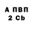 Кетамин VHQ Gema Animate